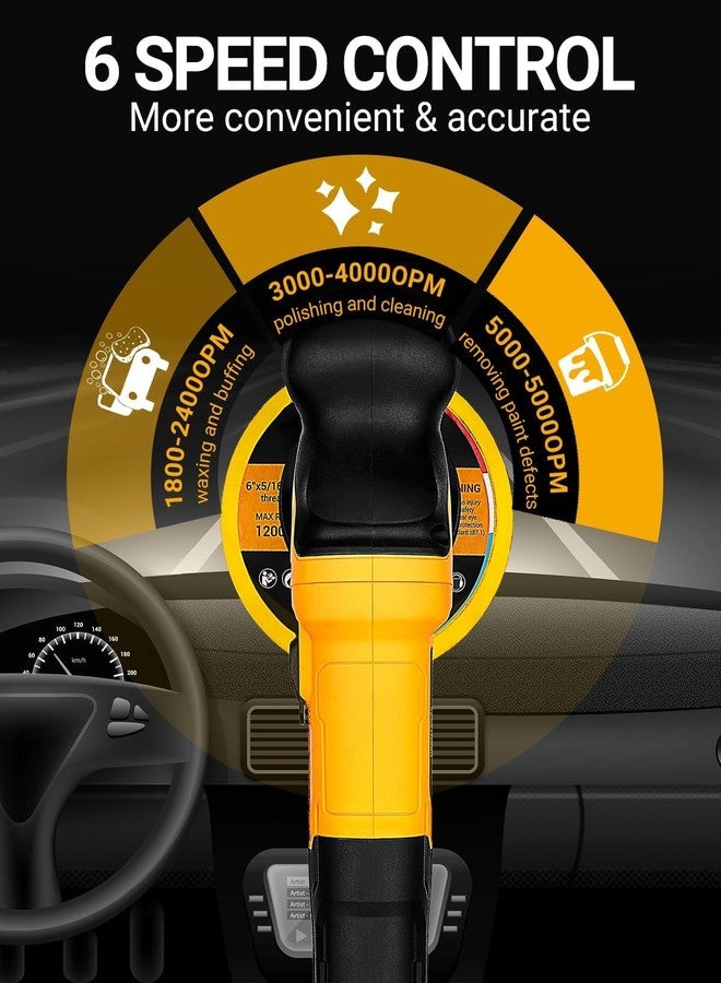 DEKOPRO Car Buffer Polisher, 6 Inch Dual Action Orbital Buffer Polisher, 6 Variable Speed 1800-5500OPM Random Polisher Kit with 4 Buffing Pads for Car Detailing Polishing Waxing, DKPO15G80-US - Image 3